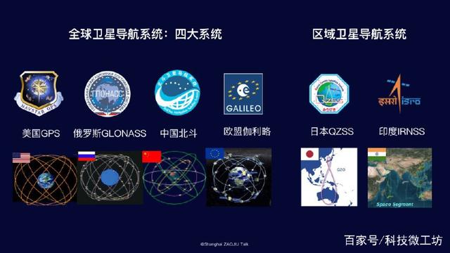 国产北斗系统代替GPS倒计时 网友:新iPhone照样不支持