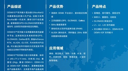 【全新最新诺瓦泰产品GPS板卡 novatel OEM615】价格,厂家,图片,其他传感器,北京星网宇达科技股份导航业务部-